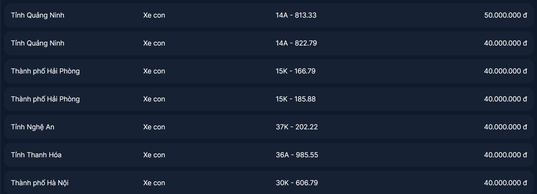 Đấu gi&aacute; biển số s&aacute;ng 19/10: H&agrave;ng loạt biển chỉ cần đặt tiền cọc l&agrave; tr&uacute;ng - Ảnh 1.