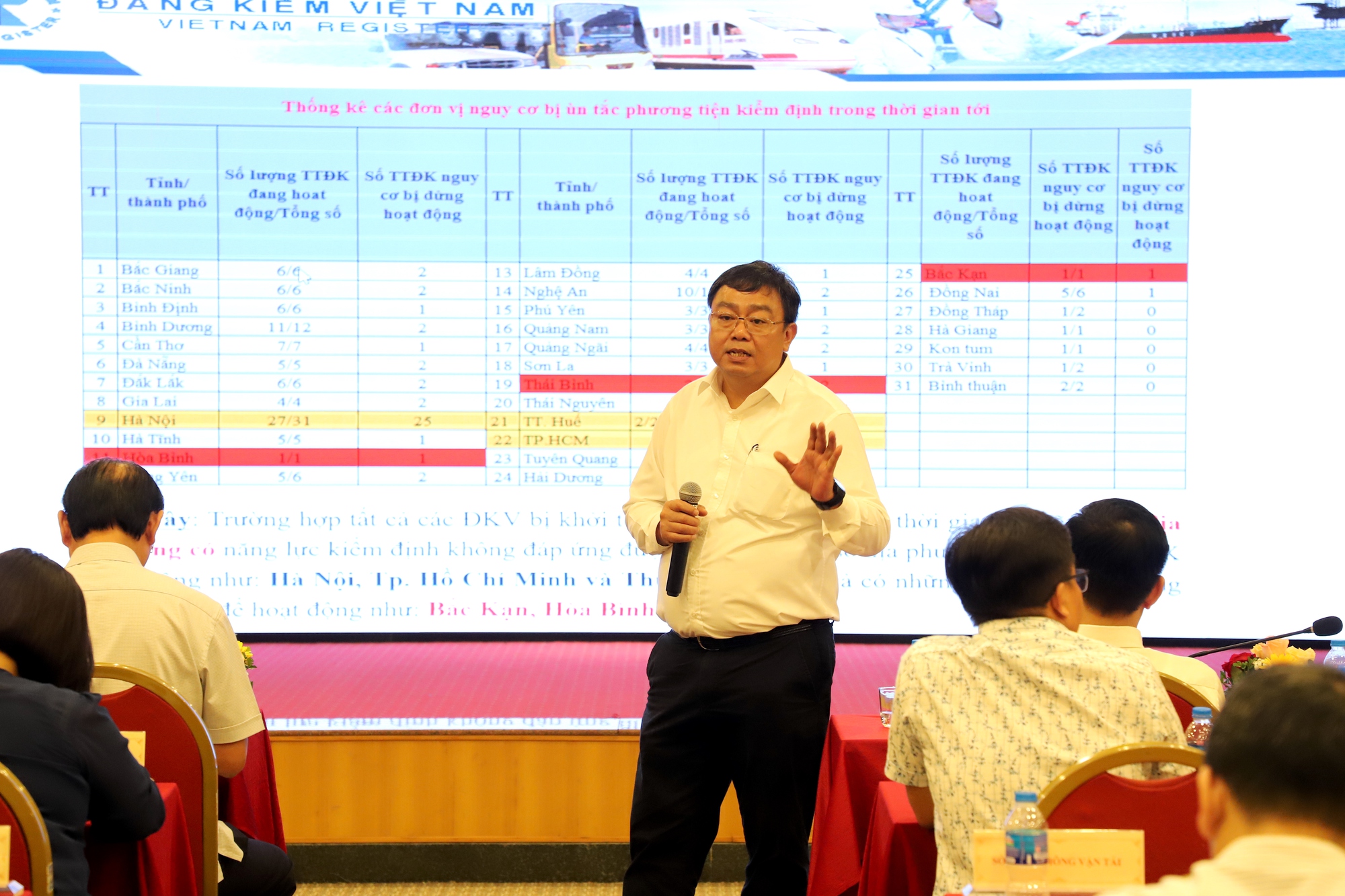 Thứ trưởng L&ecirc; Đ&igrave;nh Thọ: Đăng kiểm kh&oacute; khăn mấy cũng phải vượt qua - Ảnh 3.