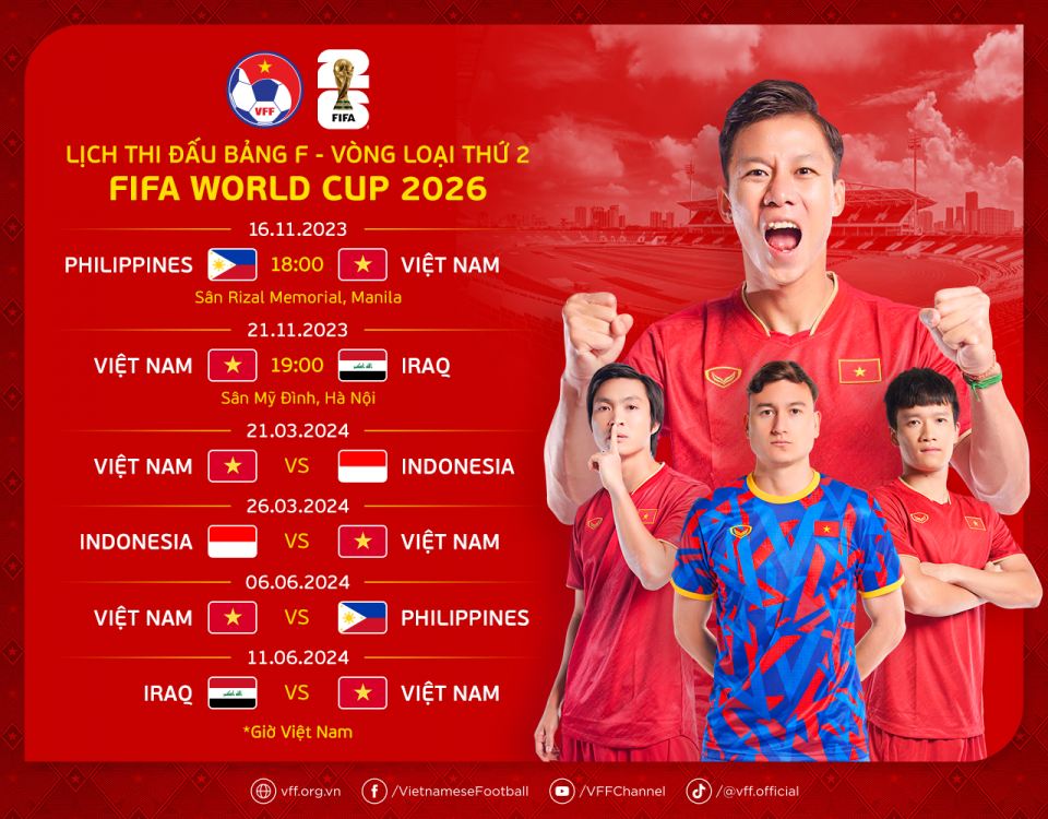 Lịch thi đấu v&ograve;ng loại thứ hai World Cup 2026 của đội tuyển Việt Nam  - Ảnh 2.