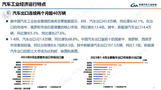 Người Trung Quốc: "Th&aacute;ng ta b&aacute;n 8 vạn &ocirc; t&ocirc; gỉ, thiếu phụ t&ugrave;ng cho họ n&ecirc;n đừng hỏi v&igrave; sao"  - Ảnh 1.