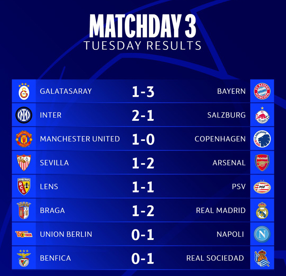 C&uacute;p C1 ch&acirc;u &Acirc;u: Maguire tỏa s&aacute;ng rực rỡ, MU chật vật hạ đối thủ yếu  - Ảnh 2.