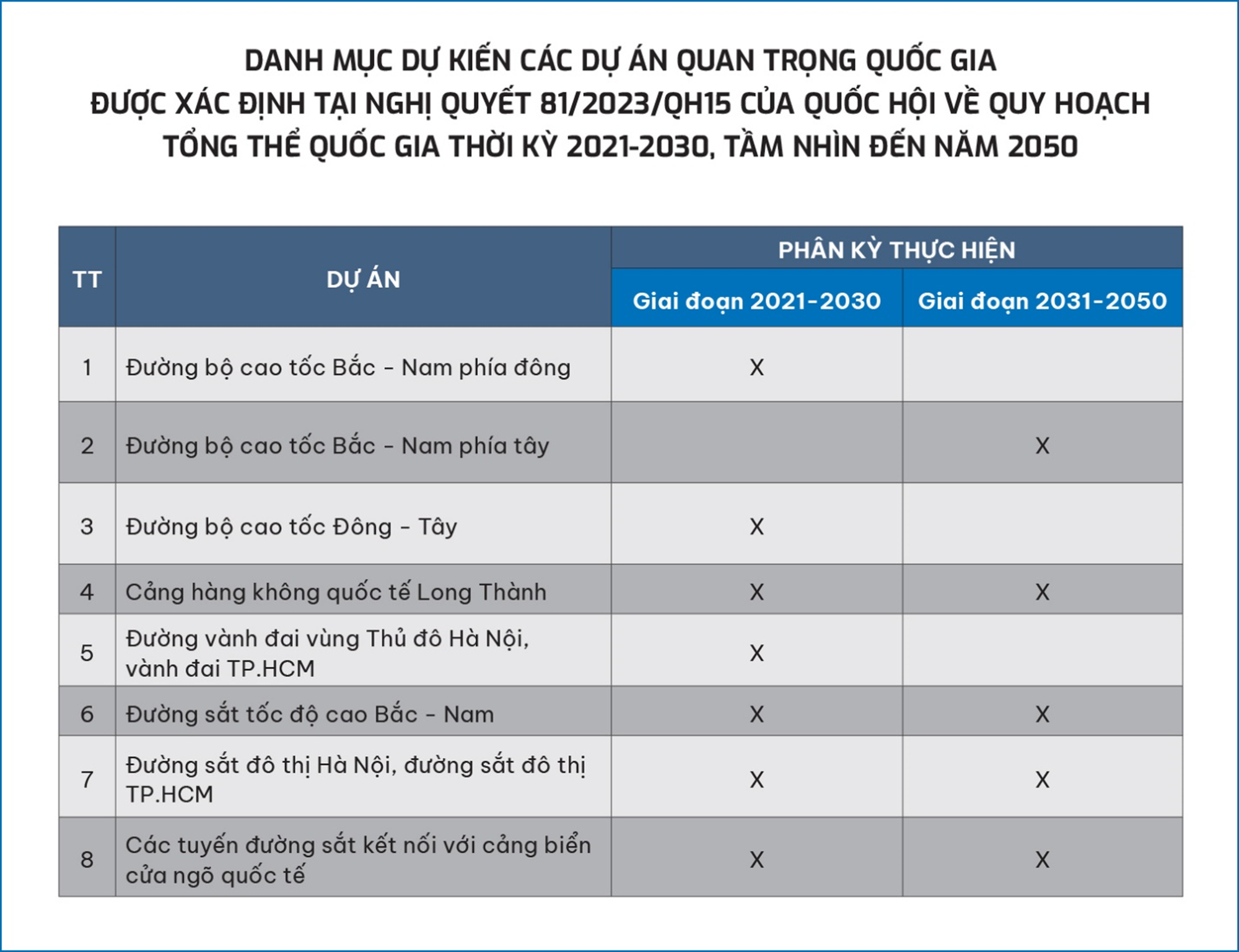 Nh&agrave; thầu Việt v&agrave; ho&agrave;i b&atilde;o vươn tầm thế giới - Ảnh 6.