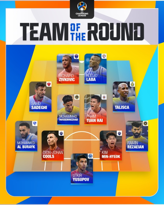 Tỏa s&aacute;ng rực rỡ tại giải ch&acirc;u &Aacute;, niềm hy vọng mới của tuyển Việt Nam được AFC vinh danh  - Ảnh 2.