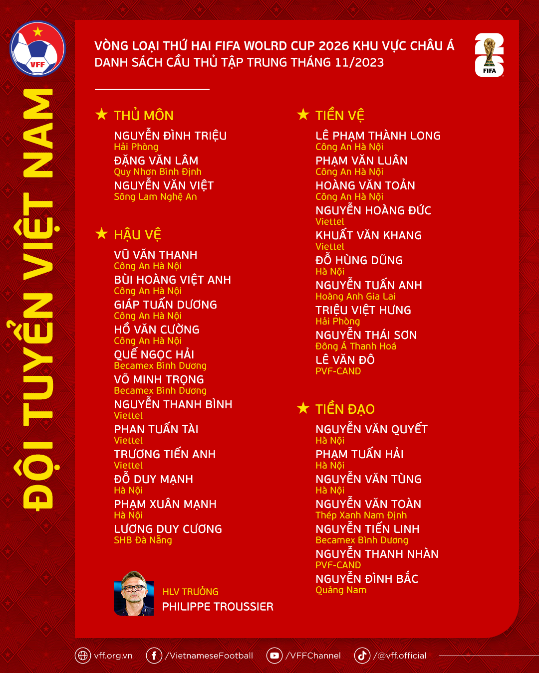 Loạt c&ocirc;ng thần thời thầy Park vắng mặt ở danh s&aacute;ch tuyển Việt Nam dự v&ograve;ng loại World Cup - Ảnh 2.