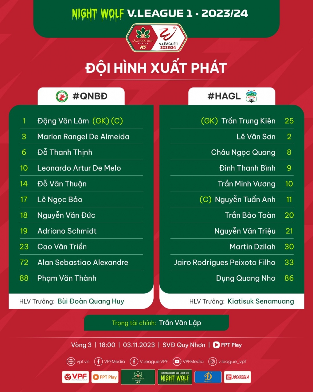 V-League: Tuấn Anh chơi ấn tượng, HAGL vẫn thua dễ B&igrave;nh Định  - Ảnh 2.