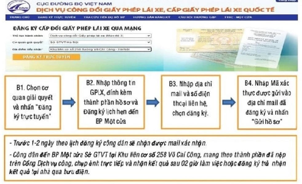 Bộ trưởng GTVT chỉ thị tăng cường c&ocirc;ng t&aacute;c cải c&aacute;ch h&agrave;nh ch&iacute;nh - Ảnh 2.