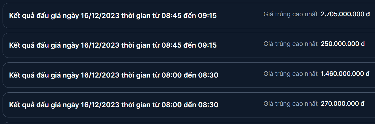 Đấu gi&aacute; biển số ng&agrave;y 16/12: Nhiều biển &ocirc; t&ocirc; bất ngờ tr&uacute;ng đấu gi&aacute; tiền tỷ - Ảnh 1.