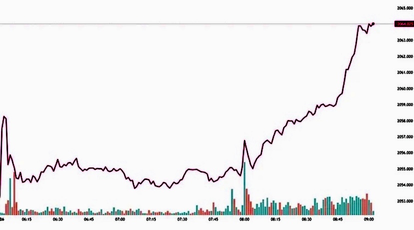 Giá vàng tăng chóng mặt, gần chạm mốc 80 triệu đồng/lượng - Ảnh 2. Giá vàng tăng chóng mặt, gần chạm mốc 80 triệu đồng/lượng - Ảnh 2.