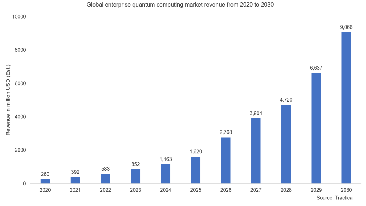 Ti&ecirc;n tri sấm truyền của b&agrave; Vanga cho năm 2024: Hiện thực đ&uacute;ng như lời b&agrave;? - Ảnh 2.