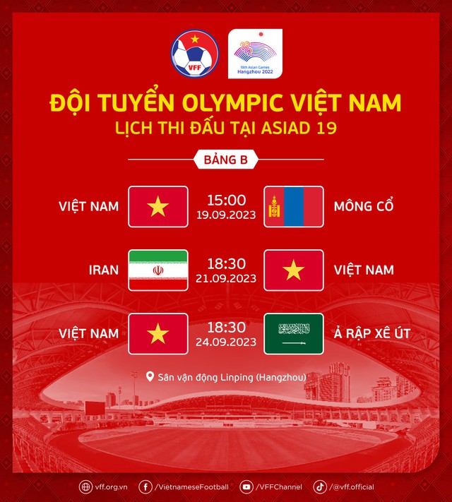 Lịch thi đấu m&ocirc;n b&oacute;ng đ&aacute; ASIAD 19, lịch thi đấu U23 Việt Nam  - Ảnh 2.