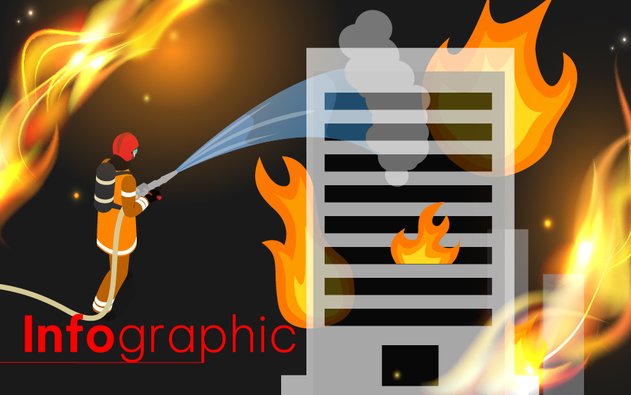 To&agrave;n cảnh vụ ch&aacute;y chung cư mini l&agrave;m 56 người tử vong