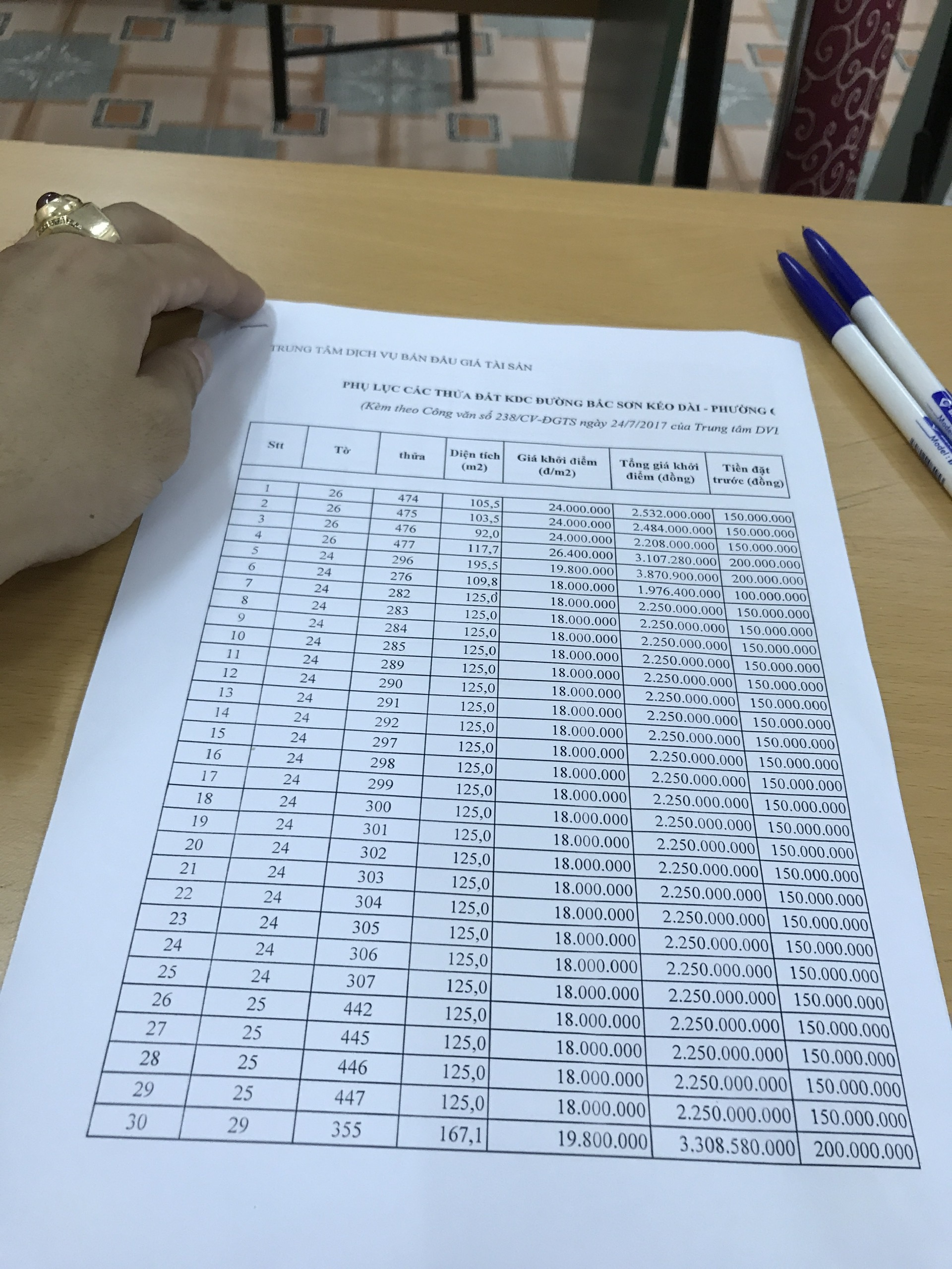 Vụ đất đấu gi&aacute; 6 năm vẫn nằm giữa nghĩa địa: Ch&iacute;nh quyền b&aacute;n đất chưa c&oacute; hạ tầng - Ảnh 4.