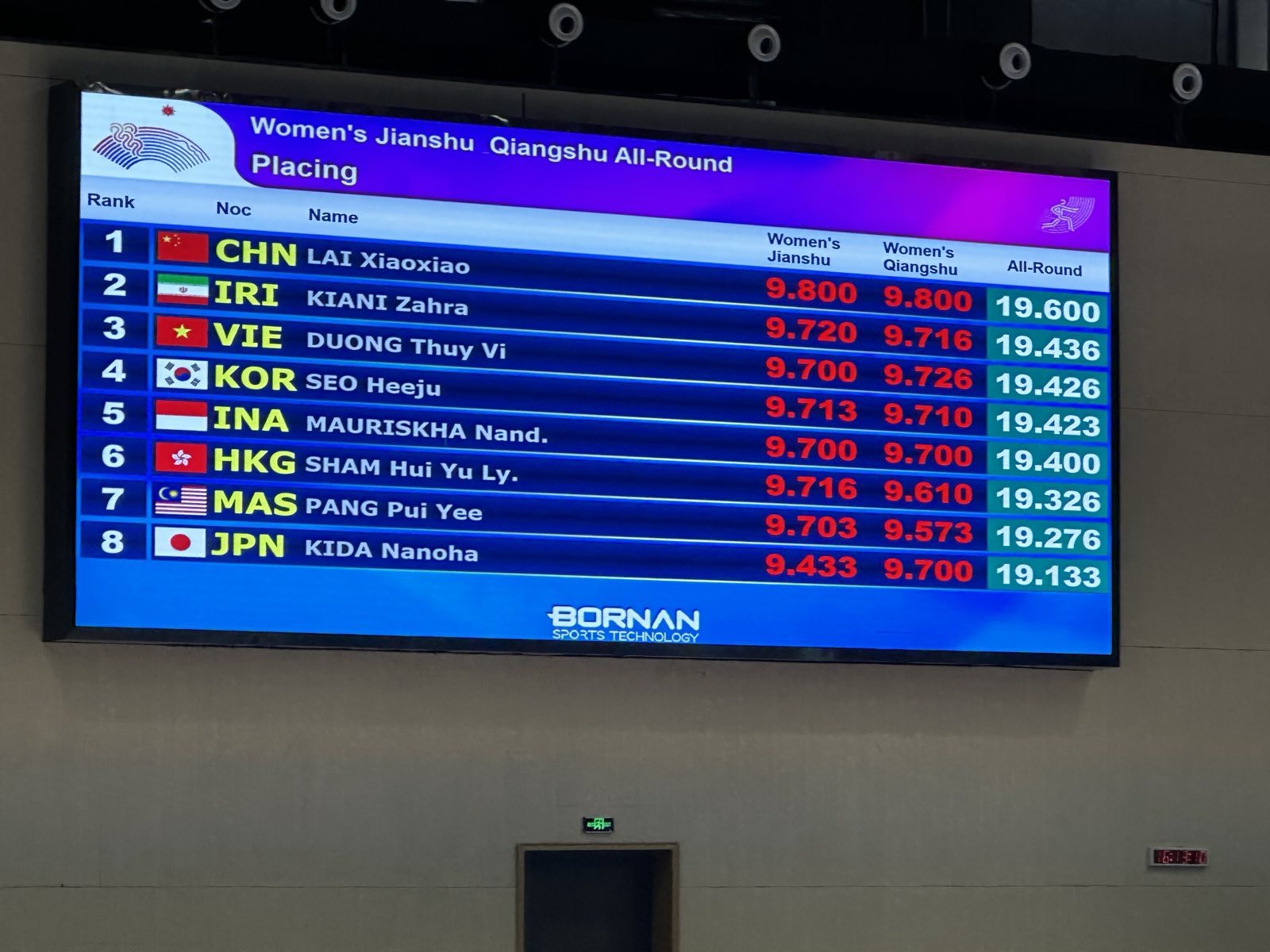 Bứt phá ngoạn mục, hoa khôi wushu Việt Nam giành huy chương tại ASIAD 19 - Ảnh 2. Bứt phá ngoạn mục, hoa khôi wushu Việt Nam giành huy chương tại ASIAD 19 - Ảnh 2.