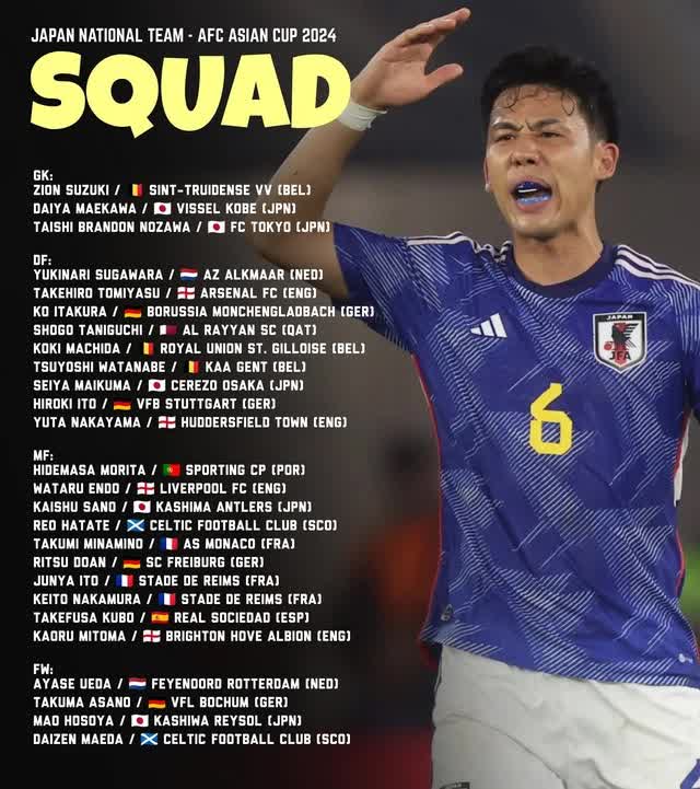 Đối thủ lớn nhất của tuyển Việt Nam mang d&agrave;n sao Ngoại hạng Anh dự giải ch&acirc;u &Aacute;- Ảnh 2.