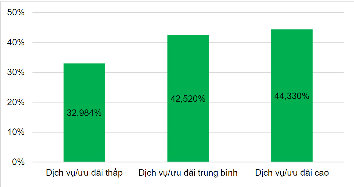 Cần có đường sắt nhẹ từ trung tâm TP.HCM đến Cần Giờ- Ảnh 3. Cần có đường sắt nhẹ từ trung tâm TP.HCM đến Cần Giờ- Ảnh 3.