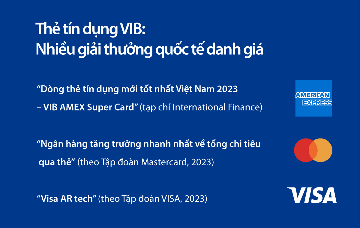 VIB: Doanh thu năm 2023 tăng trưởng 23%, lợi nhuận vượt 10.700 tỷ - Ảnh 5. VIB: Doanh thu năm 2023 tăng trưởng 23%, lợi nhuận vượt 10.700 tỷ - Ảnh 5.