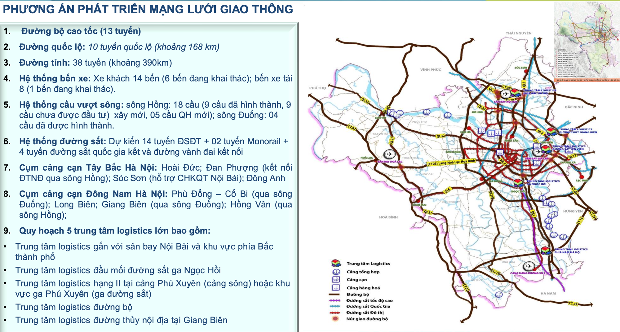 Quy hoạch Hà Nội: Xây 18 cầu vượt sông Hồng, 14 tuyến đường sắt đô thị- Ảnh 3. Quy hoạch Hà Nội: Xây 18 cầu vượt sông Hồng, 14 tuyến đường sắt đô thị- Ảnh 3.