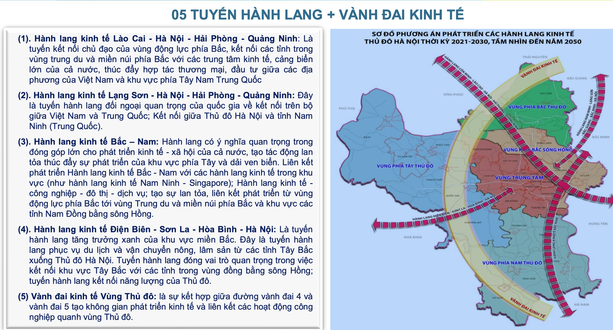 Quy hoạch Hà Nội: Xây 18 cầu vượt sông Hồng, 14 tuyến đường sắt đô thị- Ảnh 2. Quy hoạch Hà Nội: Xây 18 cầu vượt sông Hồng, 14 tuyến đường sắt đô thị- Ảnh 2.