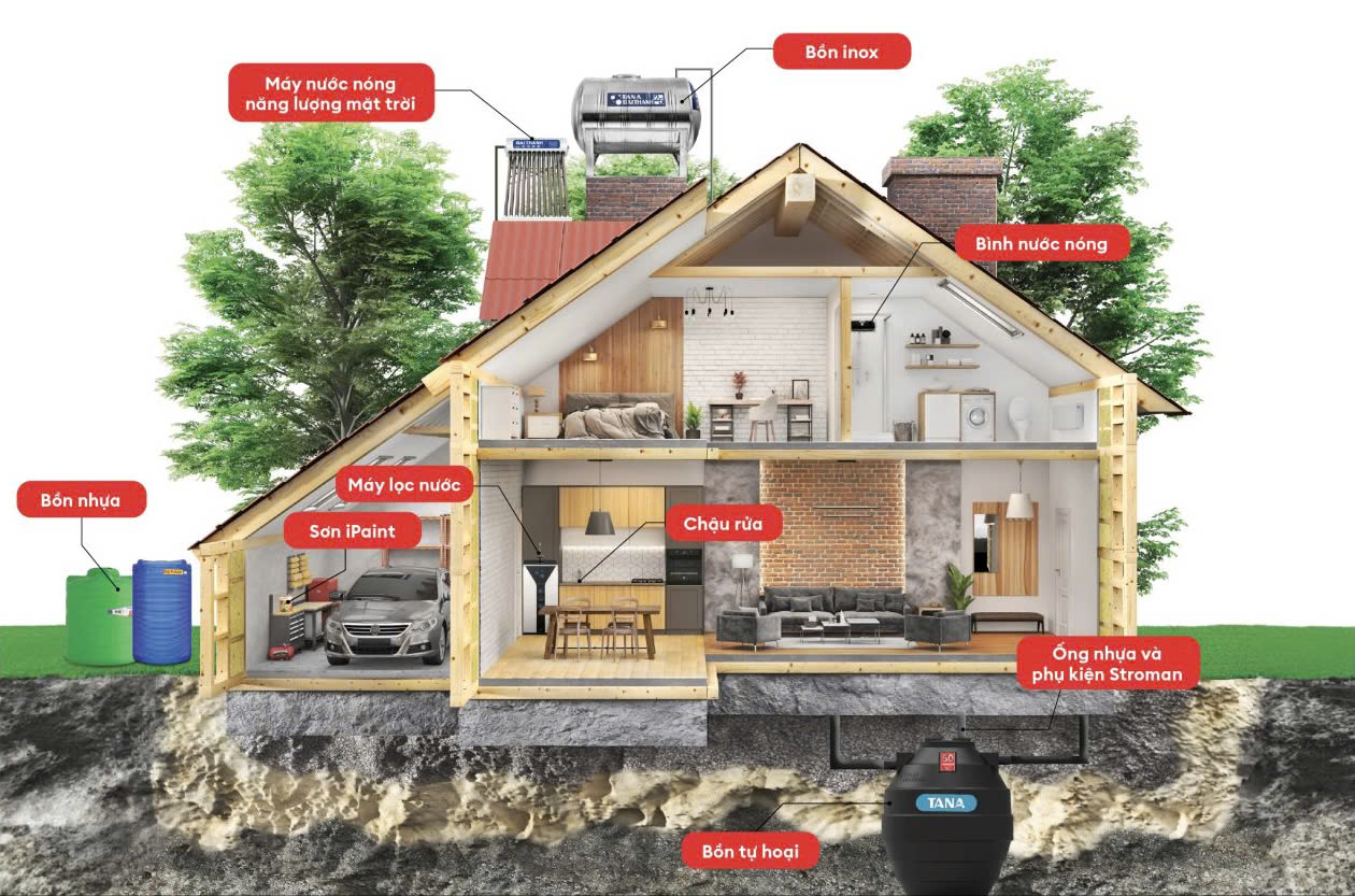 T&acirc;n &Aacute; Đại Th&agrave;nh được vinh danh Top 10 Thương hiệu mạnh - Ti&ecirc;n phong đổi mới s&aacute;ng tạo 2024- Ảnh 2.