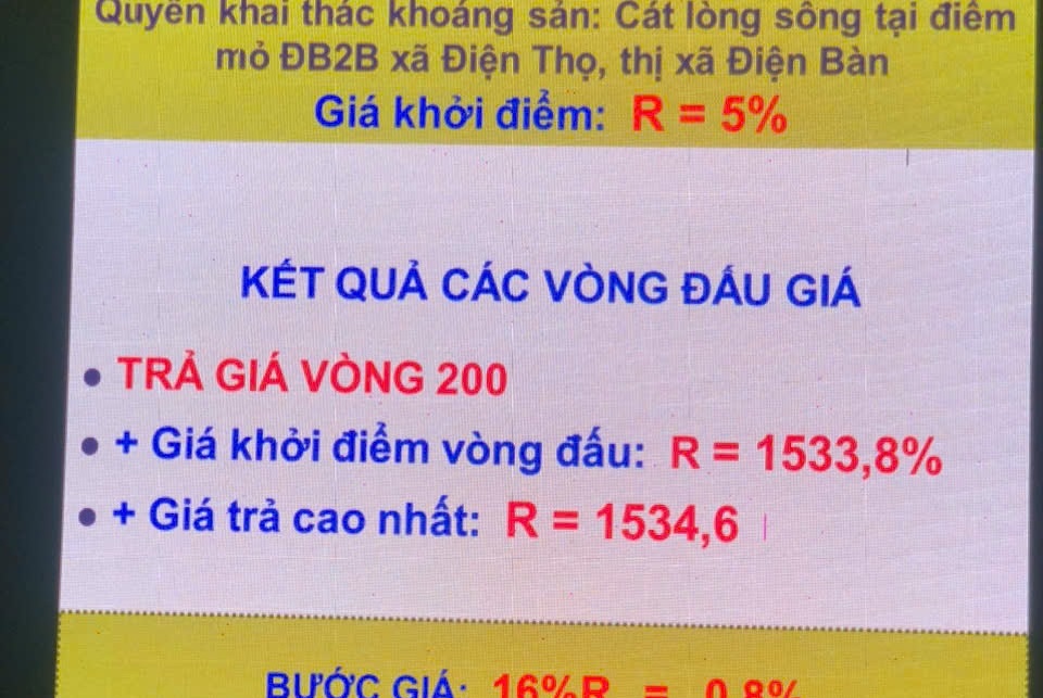 Bất ngờ phi&ecirc;n đấu gi&aacute; mỏ c&aacute;t ở Quảng Nam: Khởi điểm 1,2 tỷ đồng, chốt 370 tỷ đồng- Ảnh 2.