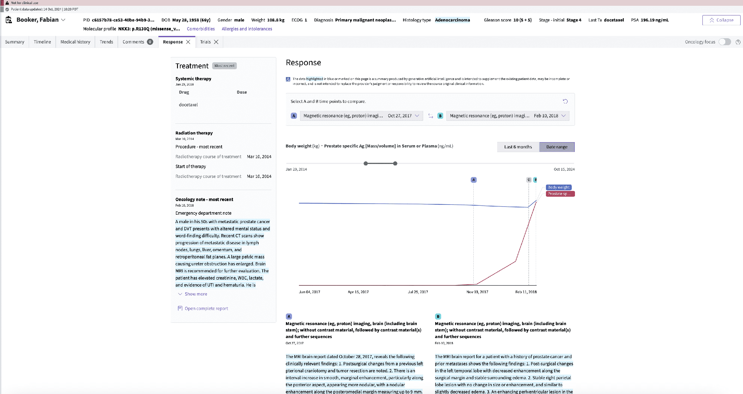 C&ocirc;ng cụ AI gi&uacute;p b&aacute;c sĩ chẩn đo&aacute;n v&agrave; điều trị ung thư- Ảnh 2.
