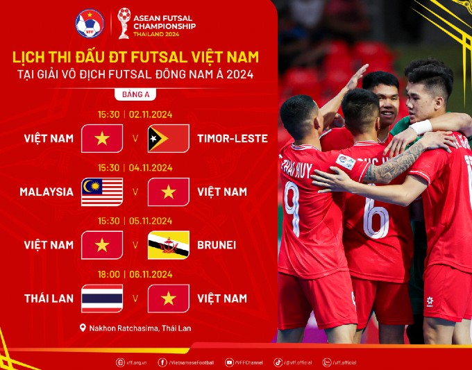 Lịch thi đấu tuyển Việt Nam tại giải futsal Đ&ocirc;ng Nam &Aacute; 2024- Ảnh 2.