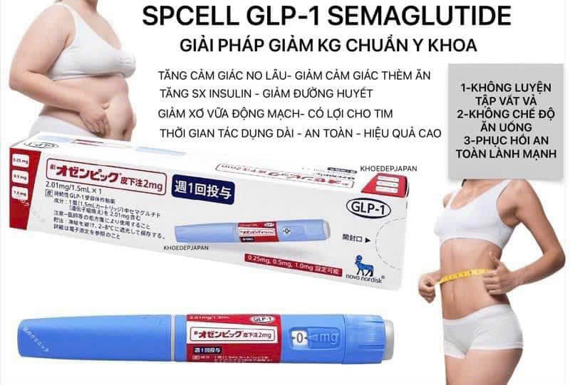 Sự thật về b&uacute;t ti&ecirc;m giảm c&acirc;n thần dược GLP-1 RA- Ảnh 1.