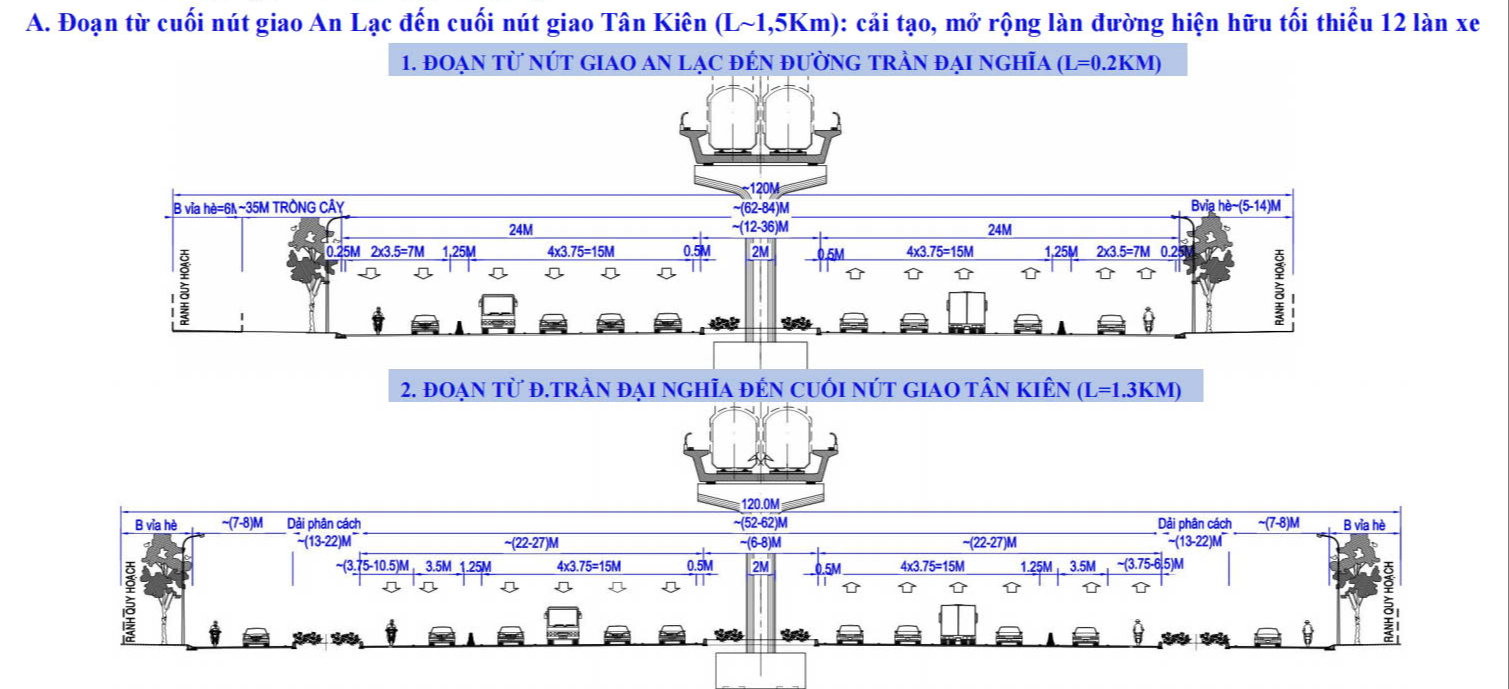 Toàn cảnh thiết kế 5 dự án BOT cửa ngõ TP.HCM- Ảnh 8. Toàn cảnh thiết kế 5 dự án BOT cửa ngõ TP.HCM- Ảnh 8.
