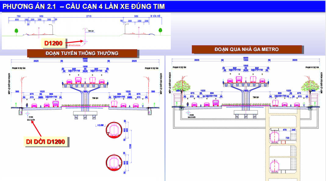 Toàn cảnh thiết kế 5 dự án BOT cửa ngõ TP.HCM- Ảnh 23. Toàn cảnh thiết kế 5 dự án BOT cửa ngõ TP.HCM- Ảnh 23.