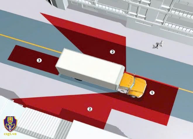 Gắn camera cho xe tải, container để hạn chế tai nạn do điểm m&ugrave;- Ảnh 1.