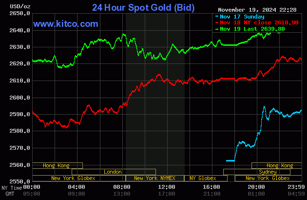 V&agrave;ng trong nước tiếp tục tăng gần 1 triệu đồng/lượng- Ảnh 2.