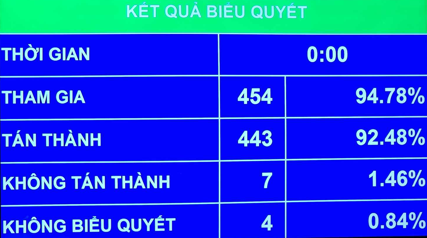 Ch&iacute;nh thức được triển khai dự &aacute;n đường sắt tốc độ cao Bắc - Nam với nhiều cơ chế đặc th&ugrave;- Ảnh 1.