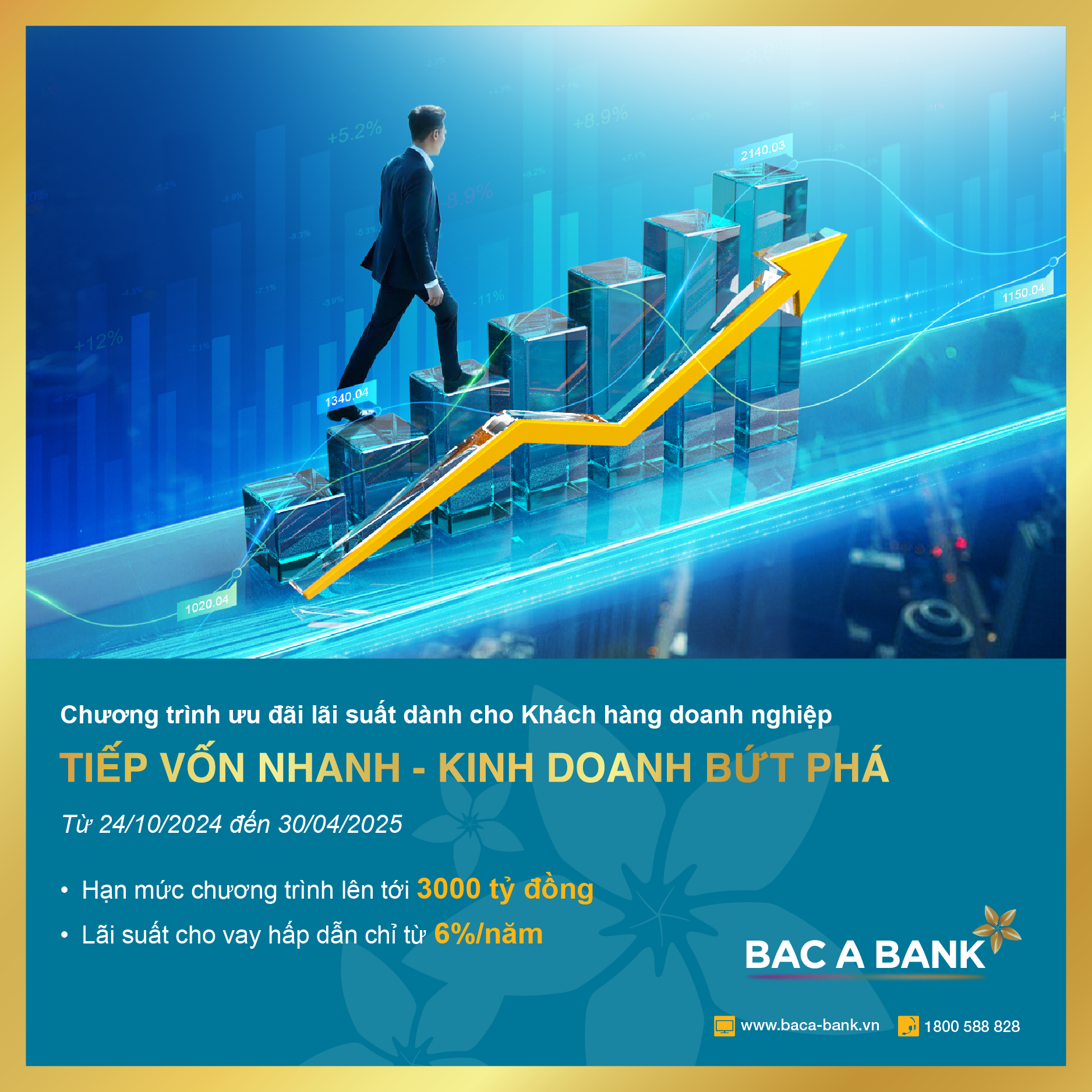 BAC A Bank triển khai chương tr&igrave;nh &ldquo;Tiếp vốn nhanh - Kinh doanh bứt ph&aacute;&rdquo;- Ảnh 2.
