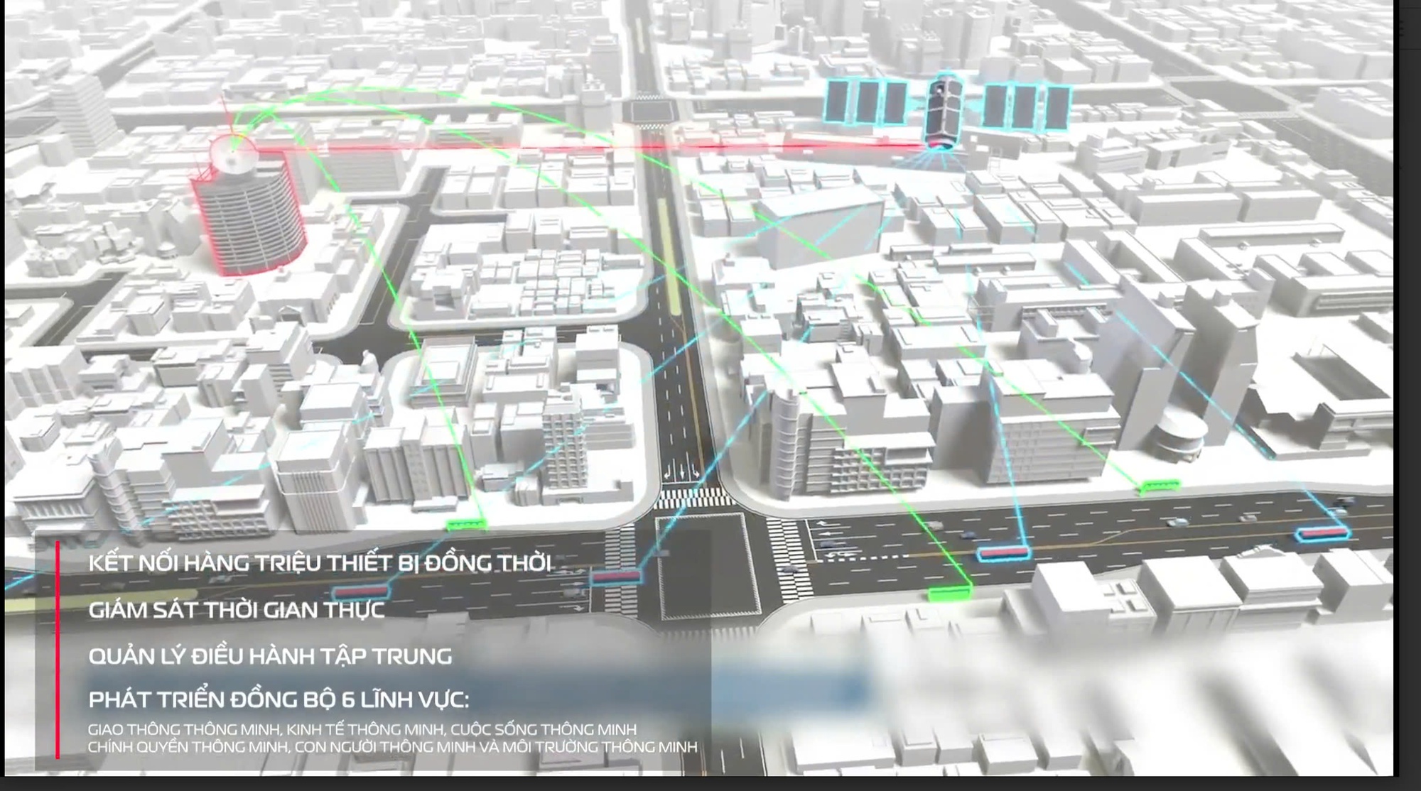 Hệ sinh th&aacute;i 5G2B Viettel c&ugrave;ng "cuộc sống mới" với giao th&ocirc;ng th&ocirc;ng minh v&agrave; logistics- Ảnh 2.