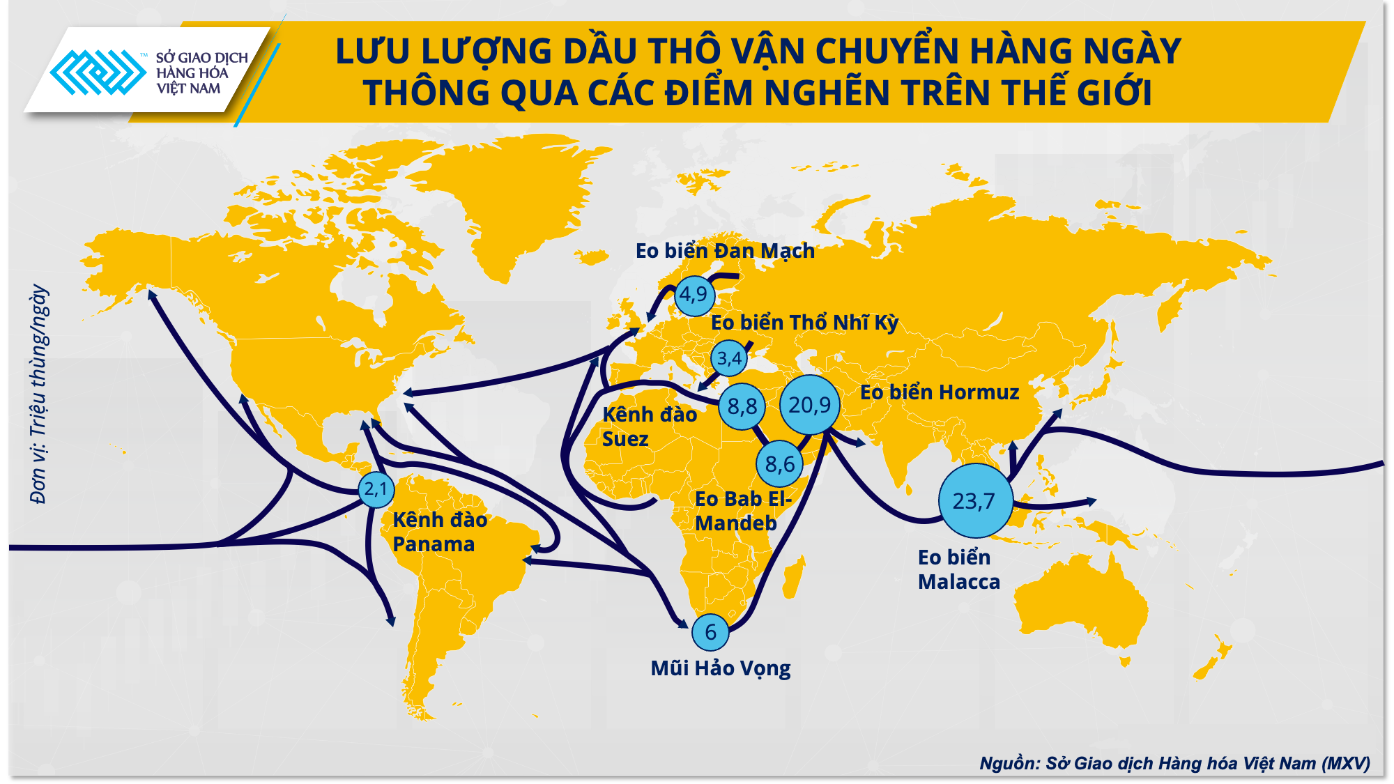 Gi&aacute; dầu th&ocirc; sẽ ra sao trong năm 2025?- Ảnh 3.
