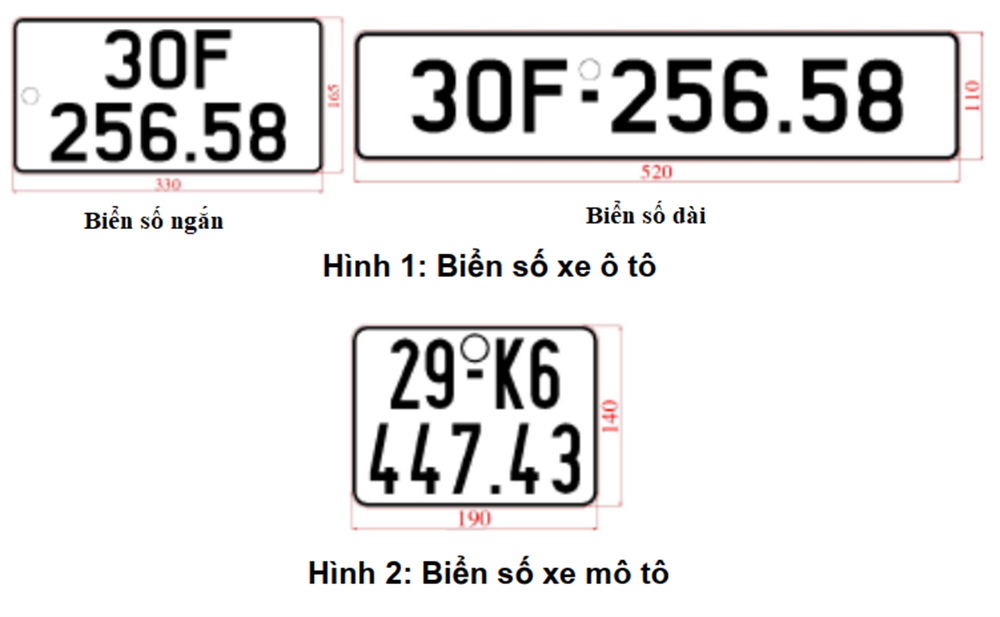 H&igrave;nh d&aacute;ng của biển số &ocirc; t&ocirc;, xe m&aacute;y sẽ &aacute;p dụng từ 1/1/2025- Ảnh 1.