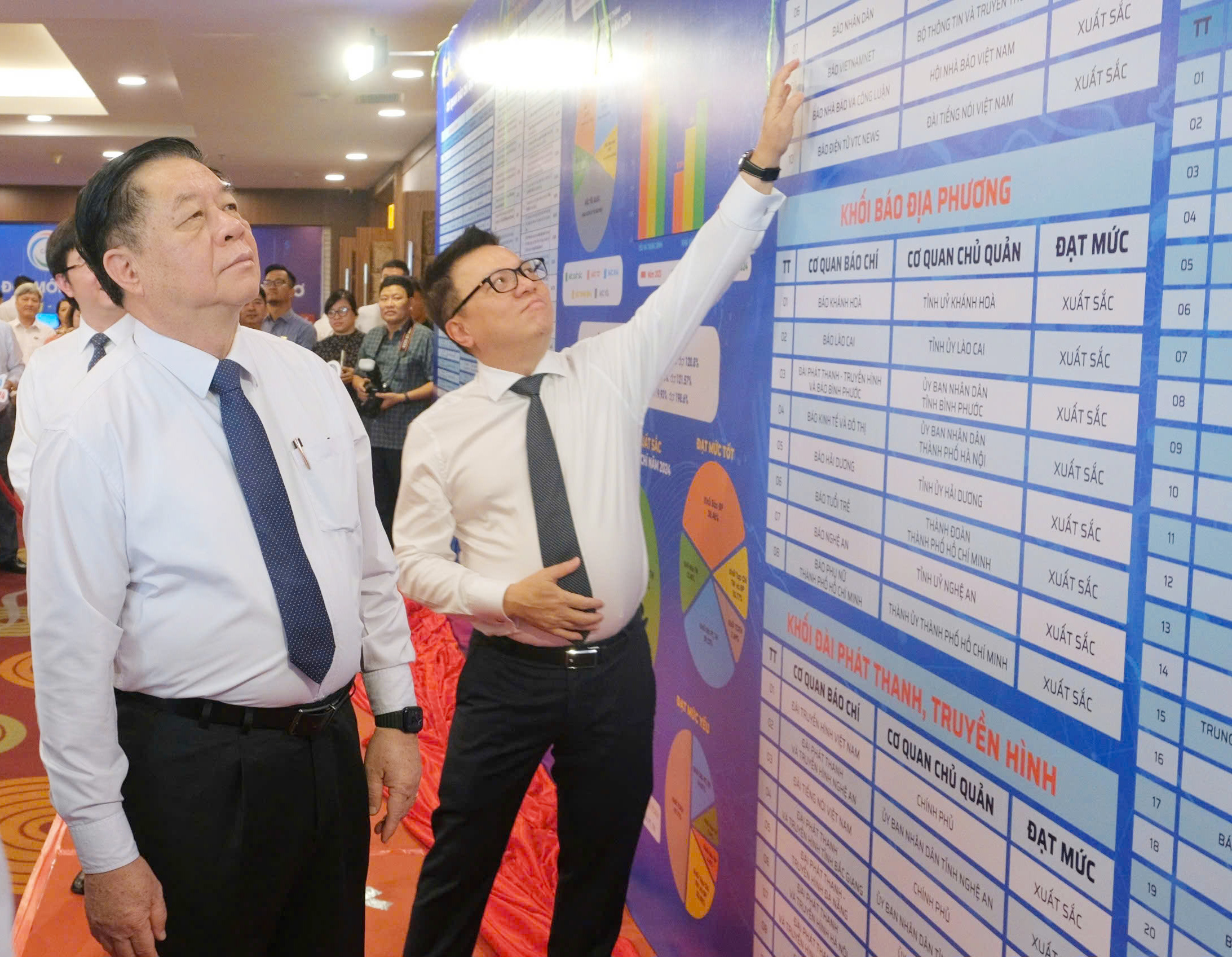Xử l&yacute; t&igrave;nh trạng "b&aacute;o h&oacute;a" c&aacute;c trang th&ocirc;ng tin điện tử tổng hợp- Ảnh 2.