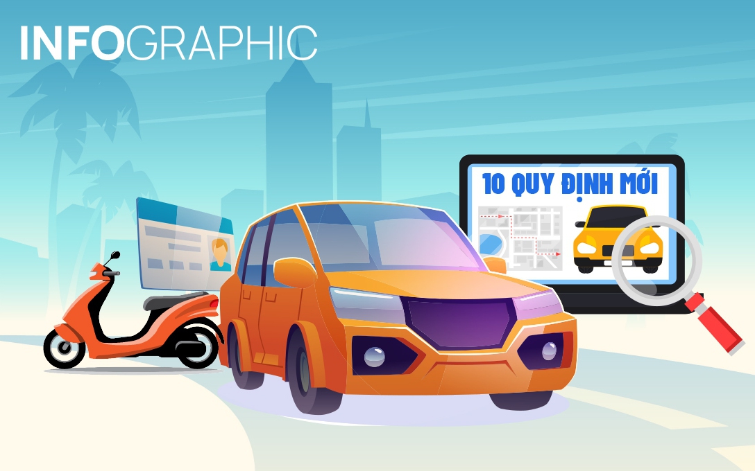 10 quy định đ&aacute;ng ch&uacute; &yacute; &aacute;p dụng với &ocirc; t&ocirc;, xe m&aacute;y từ 1/1/2025