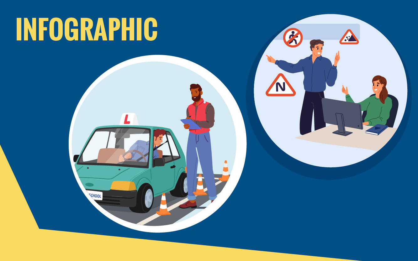 Những điểm mới về đ&agrave;o tạo, s&aacute;t hạch, cấp giấy ph&eacute;p l&aacute;i xe từ năm 2025