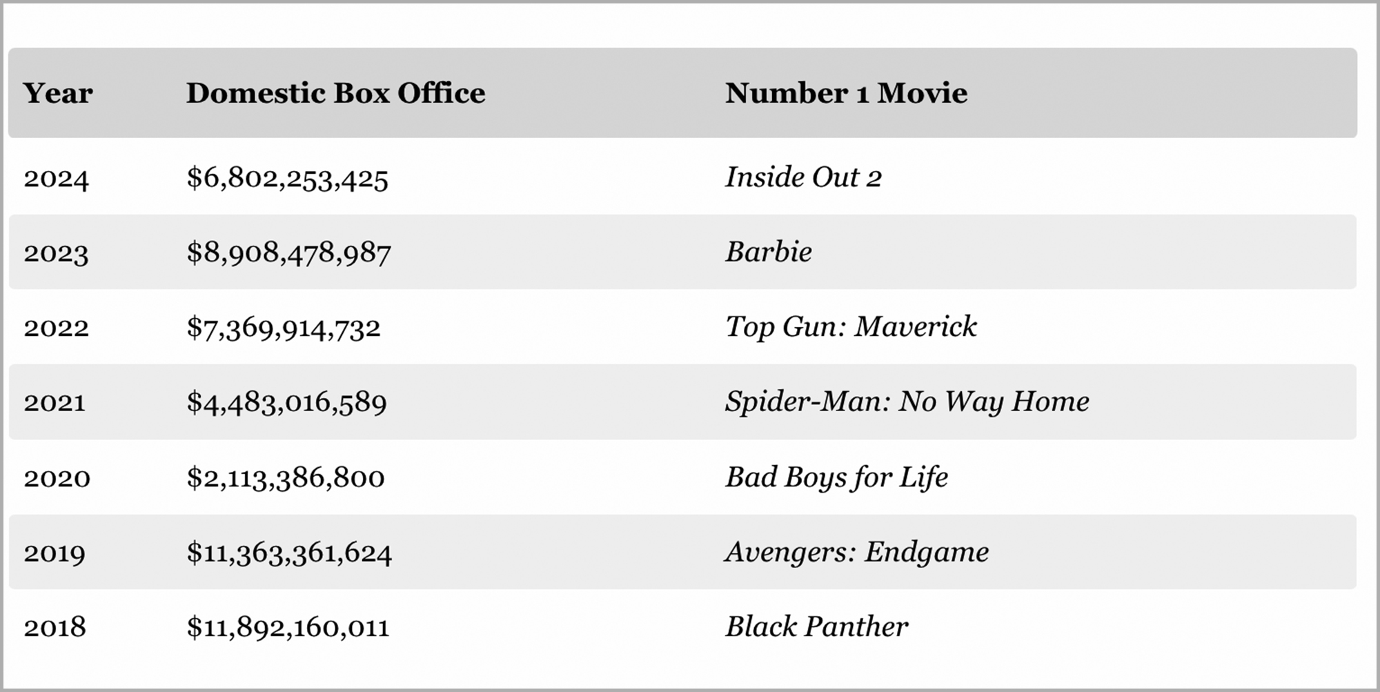 Phim Hollywood hết thời hốt bạc ở ch&acirc;u &Aacute;- Ảnh 1.