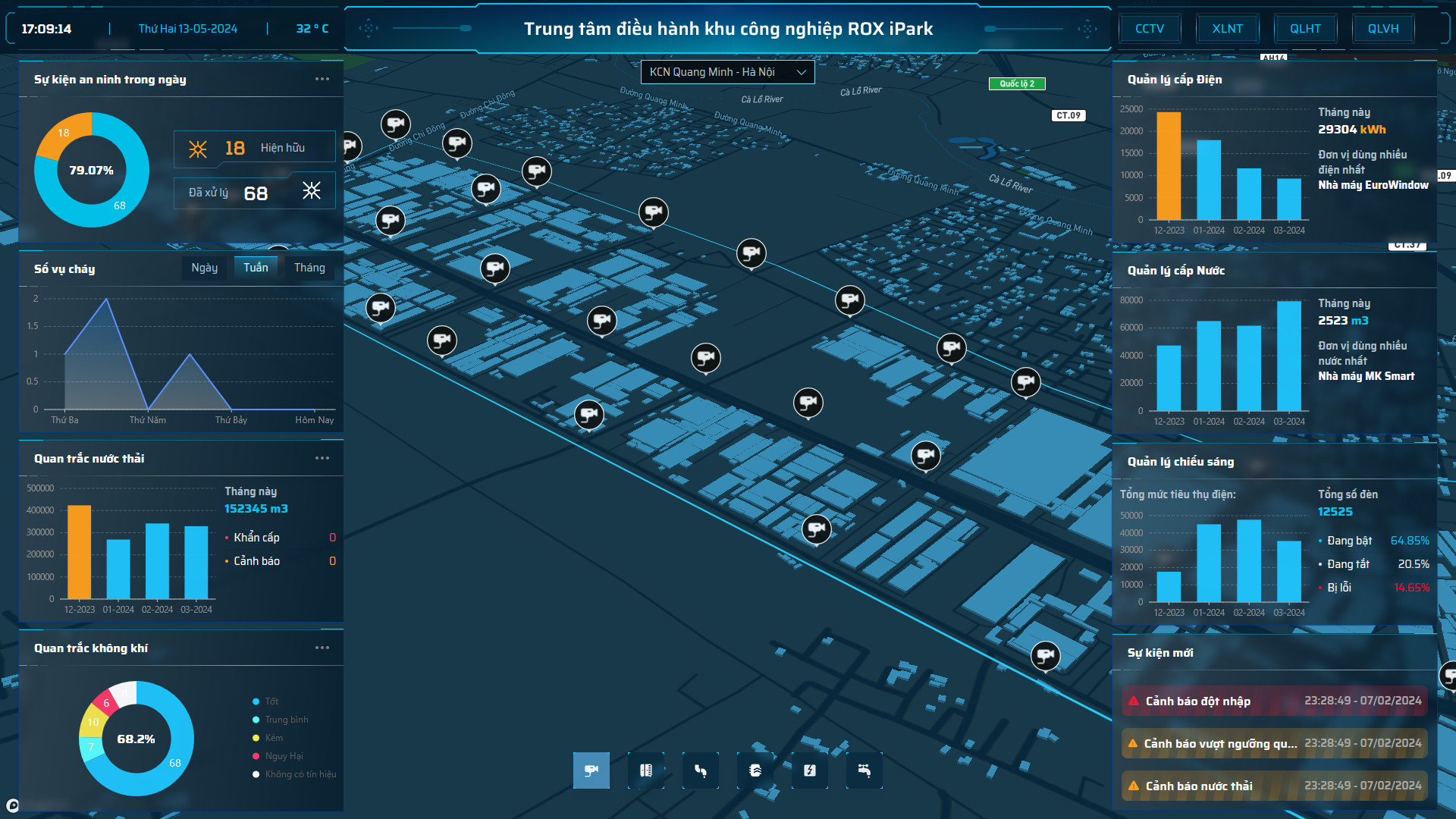 Ứng dụng c&ocirc;ng nghệ trong c&ocirc;ng t&aacute;c quản l&yacute; v&agrave; vận h&agrave;nh khu c&ocirc;ng nghiệp- Ảnh 2.