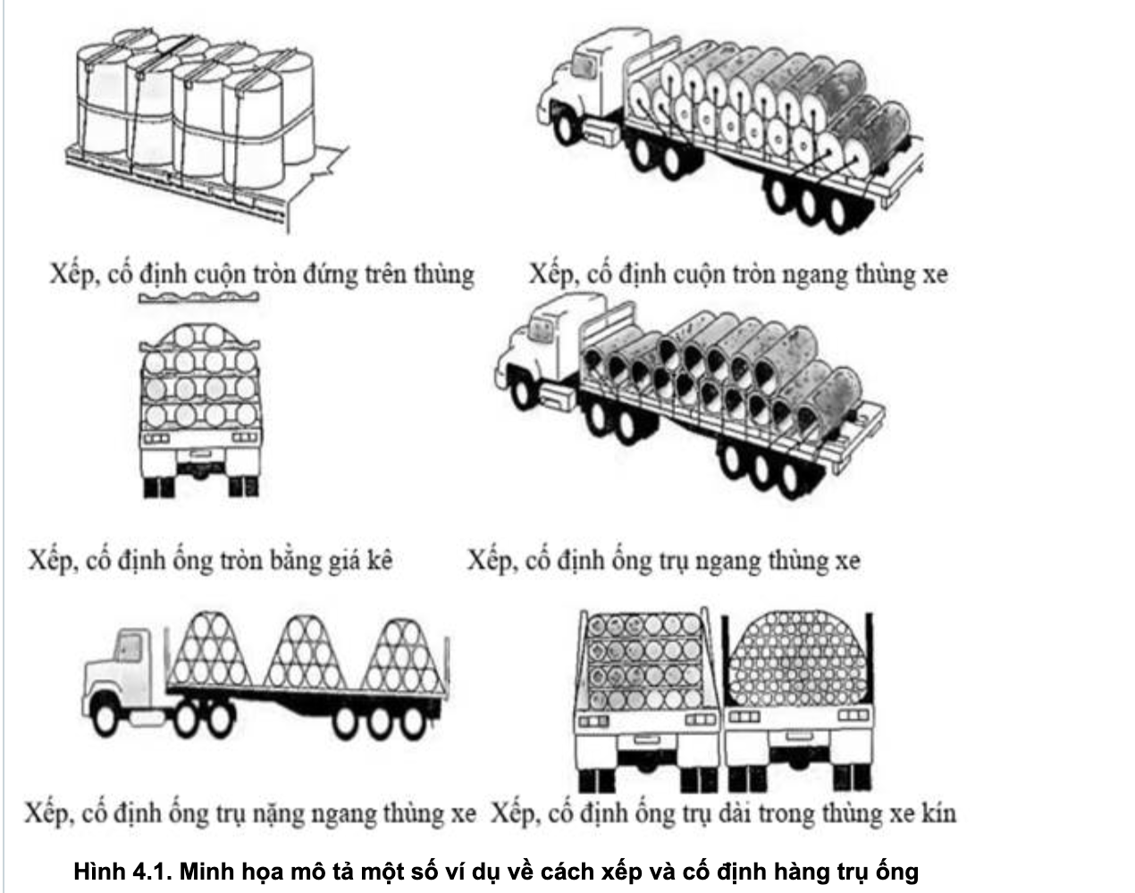 Kinh hoàng các cuộn thép rơi, mức phạt có quá nhẹ?- Ảnh 2. Kinh hoàng các cuộn thép rơi, mức phạt có quá nhẹ?- Ảnh 2.