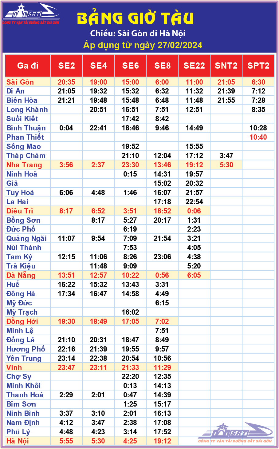 Đường sắt giảm gi&aacute; v&eacute; đến 30% sau Tết- Ảnh 2.