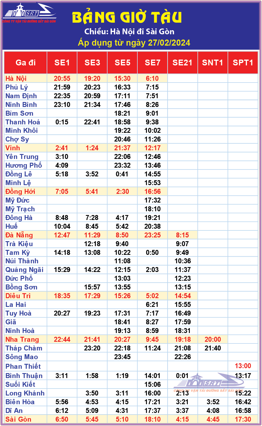 Đường sắt giảm gi&aacute; v&eacute; đến 30% sau Tết- Ảnh 1.