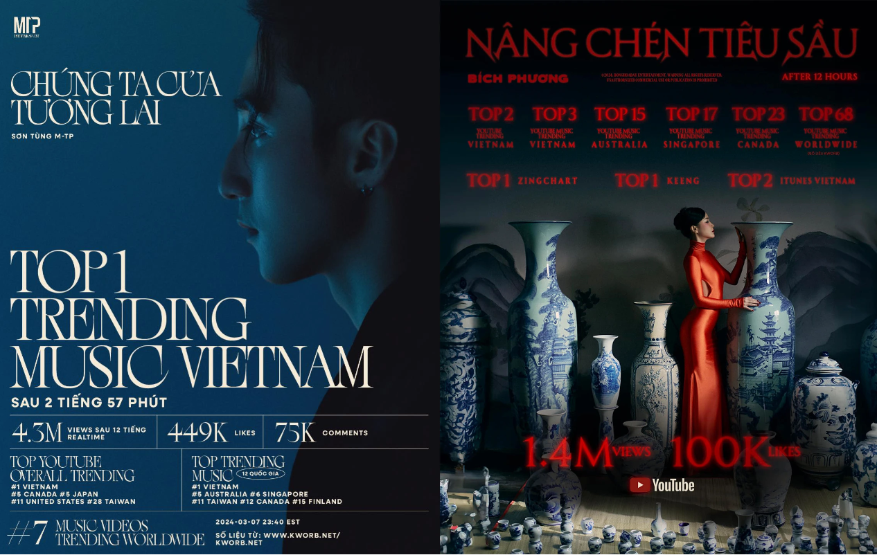 Trở lại c&ugrave;ng thời điểm, cả Sơn T&ugrave;ng v&agrave; B&iacute;ch Phường đều bị nhận x&eacute;t 