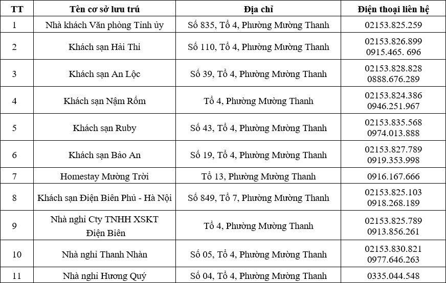 Đến Điện Bi&ecirc;n dự giải Marathon v&igrave; ATGT 2024, ăn ở tại đ&acirc;u?- Ảnh 2.