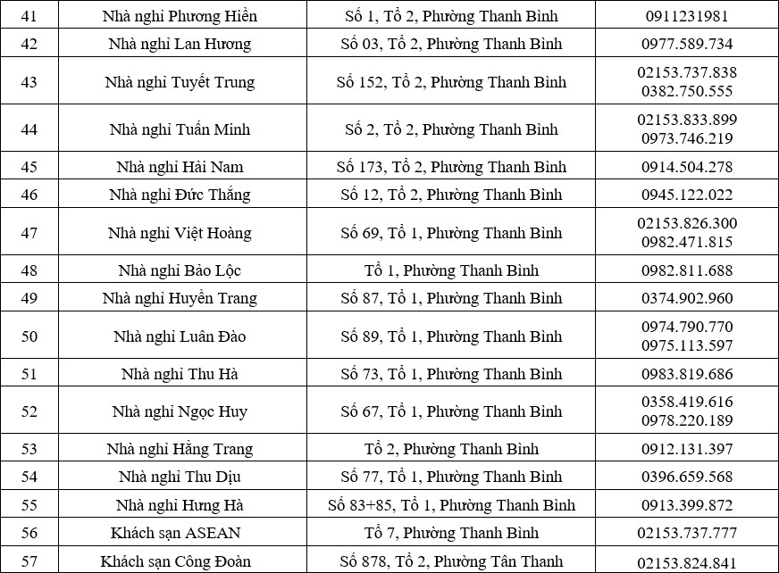 Đến Điện Bi&ecirc;n dự giải Marathon v&igrave; ATGT 2024, ăn ở tại đ&acirc;u?- Ảnh 5.