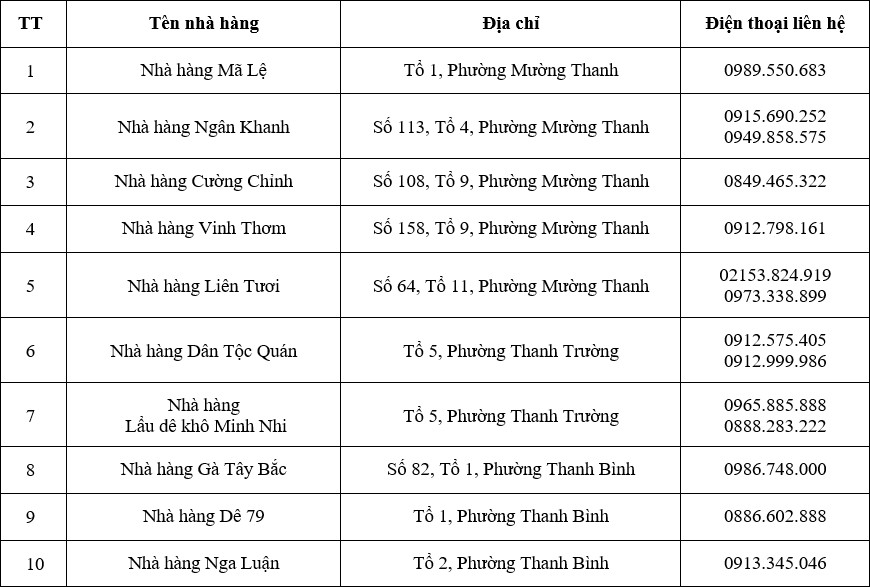 Đến Điện Bi&ecirc;n dự giải Marathon v&igrave; ATGT 2024, ăn ở tại đ&acirc;u?- Ảnh 7.