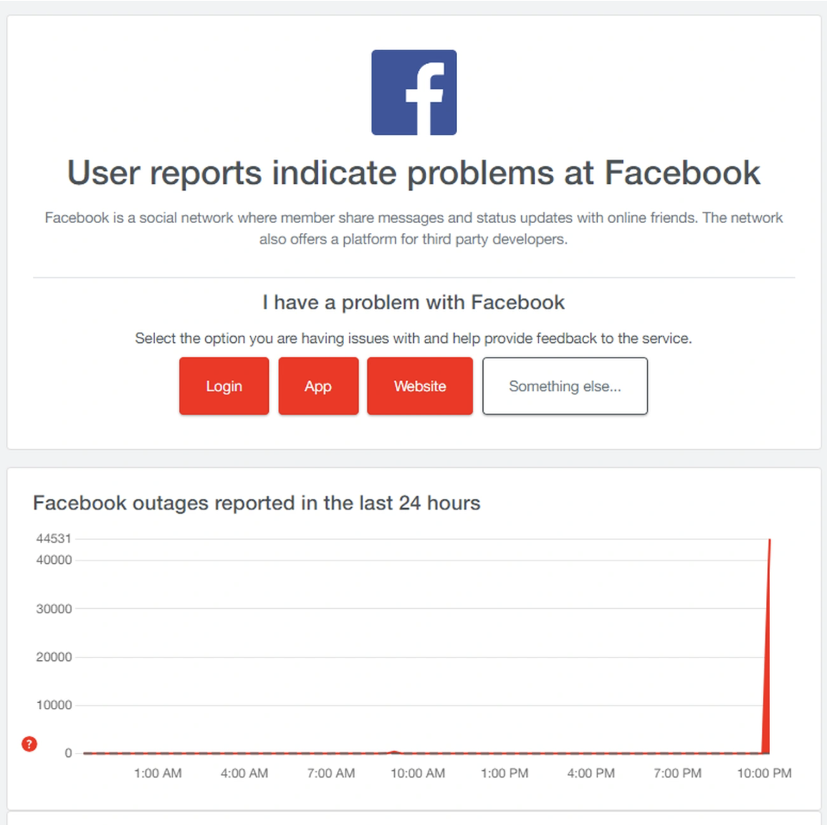 Facebook sập, người d&ugrave;ng hoang mang, chuy&ecirc;n gia khuyến c&aacute;o g&igrave;?- Ảnh 1.