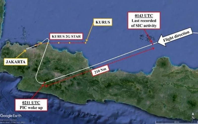 M&aacute;y bay đ&atilde; bay chệch đường trước khi được điều hướng trở lại Jakarta. (Ảnh: Aviation Week)